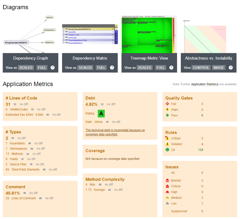 HTML summary report