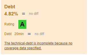 Technical debt image